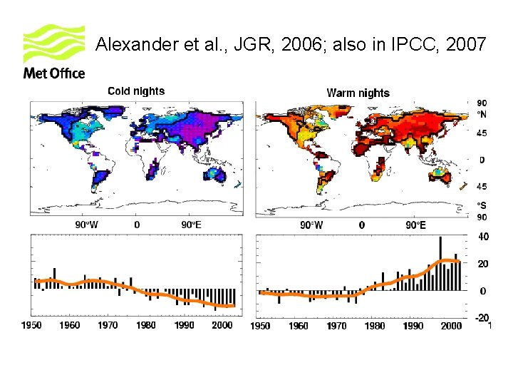 Alexander et al. , JGR, 2006; also in IPCC, 2007 