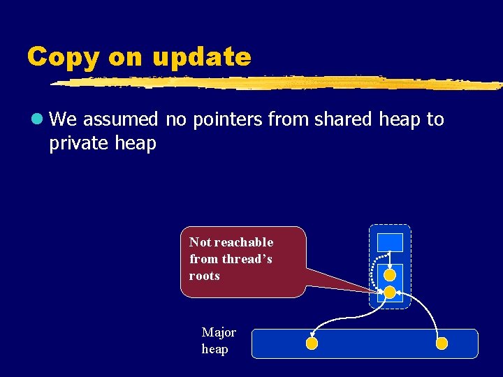 Copy on update l We assumed no pointers from shared heap to private heap