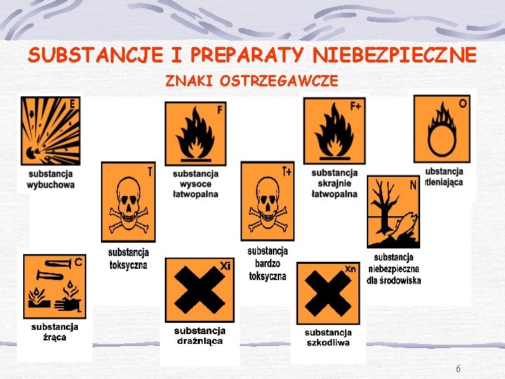 SUBSTANCJE I PREPARATY NIEBEZPIECZNE ZNAKI OSTRZEGAWCZE 6 