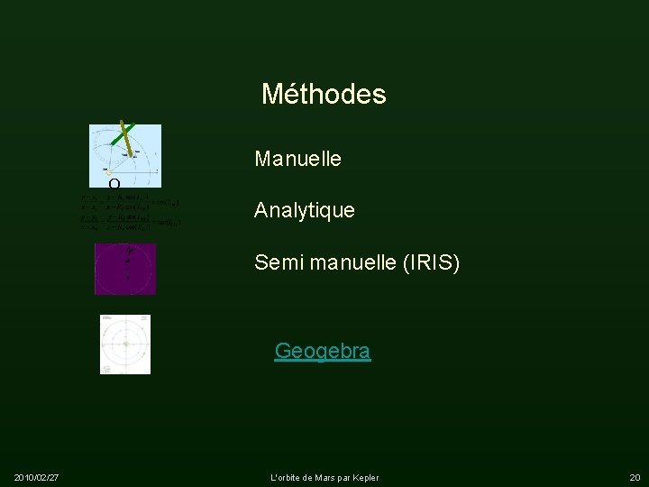 Méthodes Manuelle O Analytique M a r s Semi manuelle (IRIS) Geogebra 2010/02/27 L'orbite