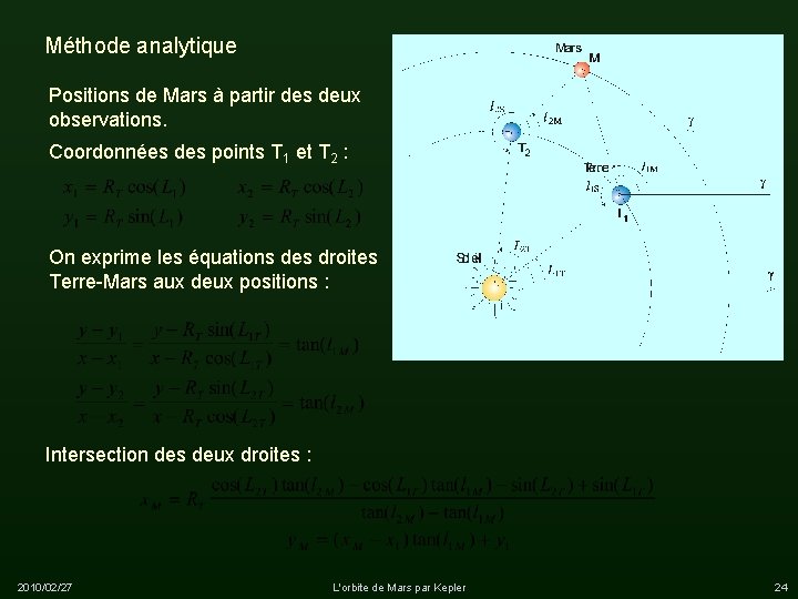 Méthode analytique Positions de Mars à partir des deux observations. Coordonnées des points T