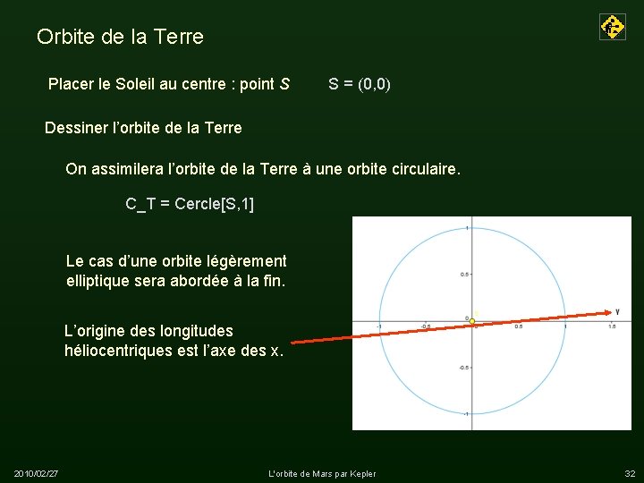 Orbite de la Terre Placer le Soleil au centre : point S S =