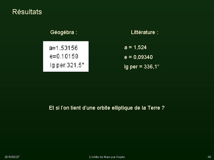 Résultats Géogébra : Littérature : a = 1, 524 e = 0, 09340 lg