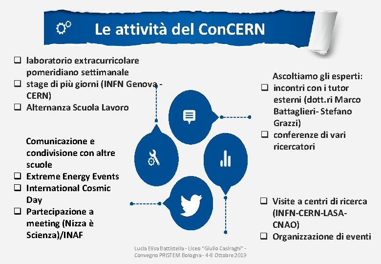 Le attività del Con. CERN q laboratorio extracurricolare pomeridiano settimanale q stage di più