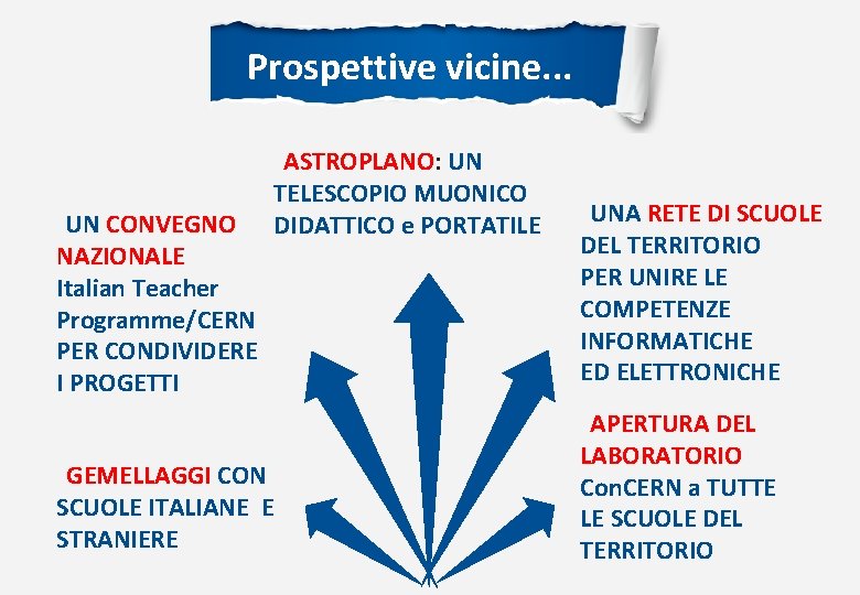 Prospettive vicine. . . UN CONVEGNO NAZIONALE Italian Teacher Programme/CERN PER CONDIVIDERE I PROGETTI