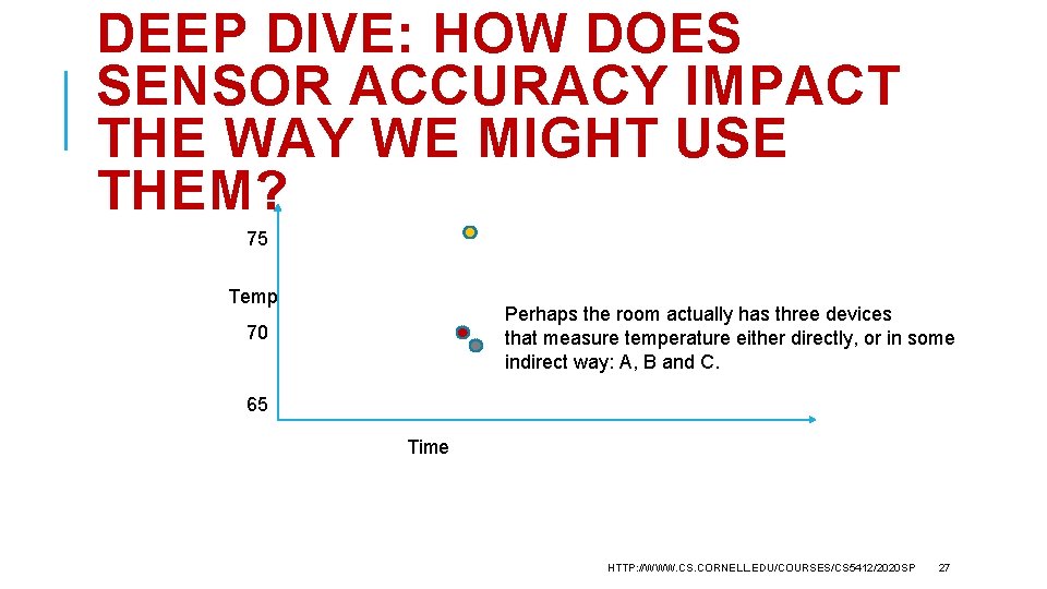 DEEP DIVE: HOW DOES SENSOR ACCURACY IMPACT THE WAY WE MIGHT USE THEM? 75