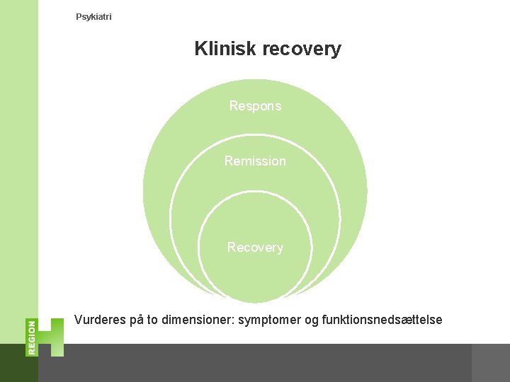 Psykiatri Klinisk recovery Respons Remission Recovery Vurderes på to dimensioner: symptomer og funktionsnedsættelse 