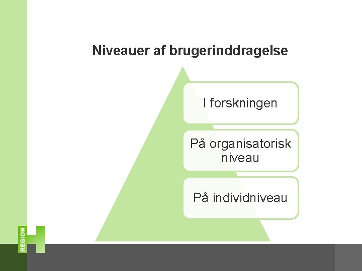 Niveauer af brugerinddragelse I forskningen På organisatorisk niveau På individniveau 