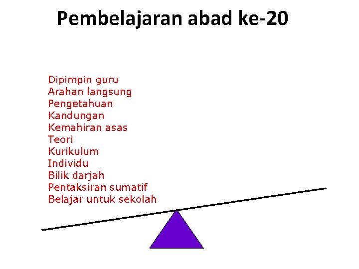 Pembelajaran abad ke-20 Dipimpin guru Arahan langsung Pengetahuan Kandungan Kemahiran asas Teori Kurikulum Individu