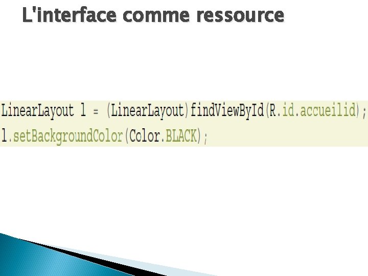 L'interface comme ressource 