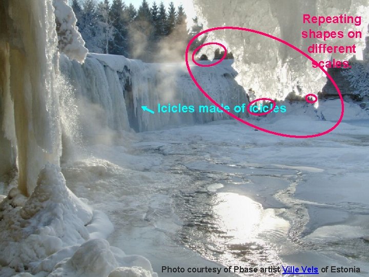 Repeating shapes on different scales. Icicles made of icicles Photo courtesy of Pbase artist
