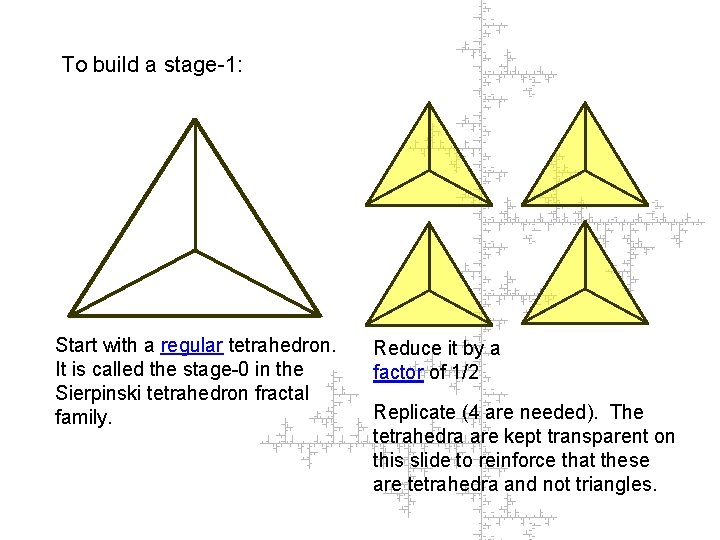 To build a stage-1: Start with a regular tetrahedron. It is called the stage-0