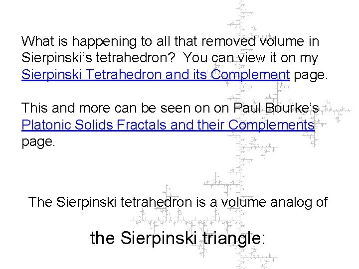 What is happening to all that removed volume in Sierpinski’s tetrahedron? You can view