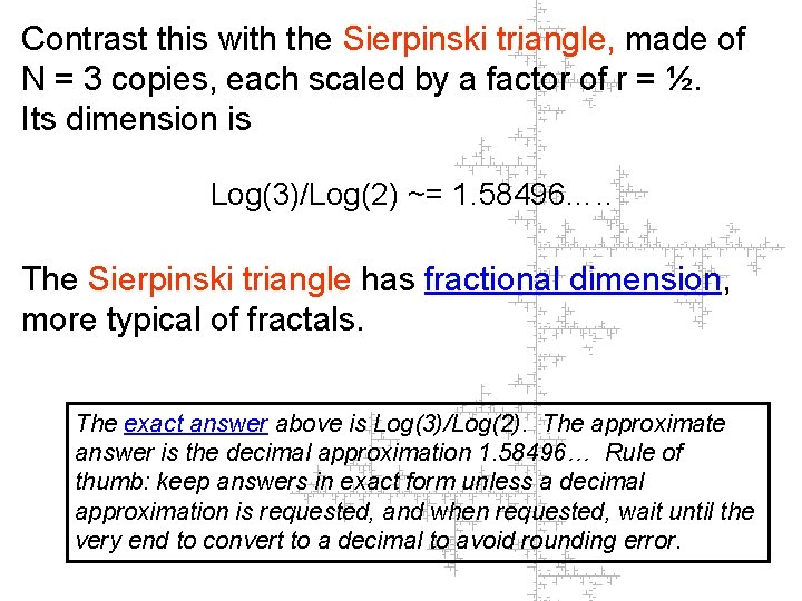 Contrast this with the Sierpinski triangle, made of N = 3 copies, each scaled