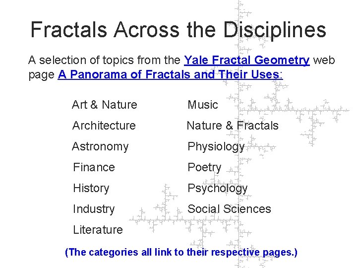 Fractals Across the Disciplines A selection of topics from the Yale Fractal Geometry web