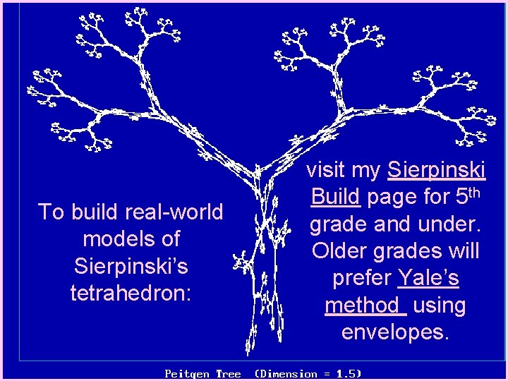 To build real-world models of Sierpinski’s tetrahedron: visit my Sierpinski Build page for 5
