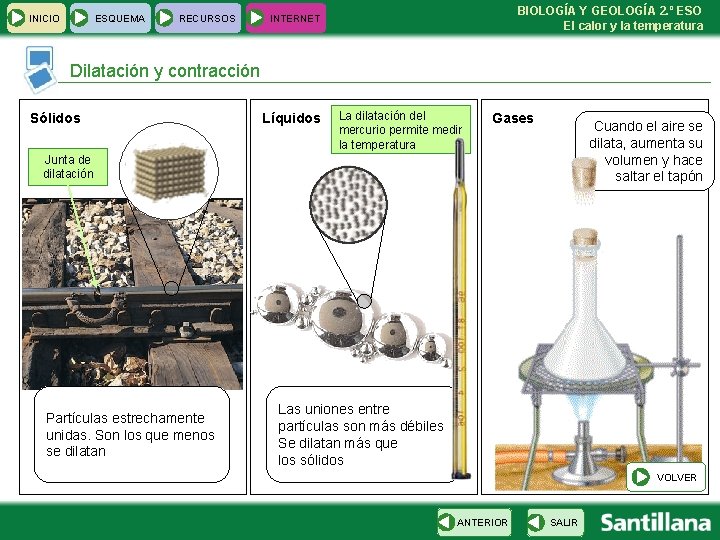 INICIO ESQUEMA RECURSOS BIOLOGÍA Y GEOLOGÍA 2. º ESO El calor y la temperatura