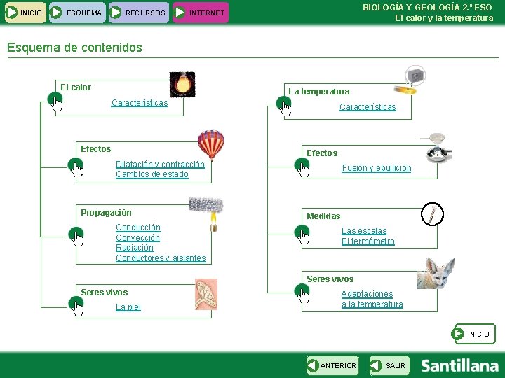 INICIO ESQUEMA RECURSOS BIOLOGÍA Y GEOLOGÍA 2. º ESO El calor y la temperatura