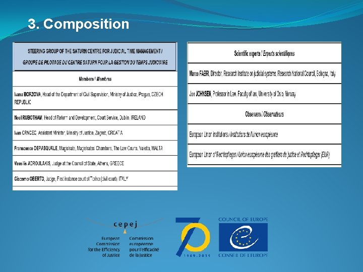 3. Composition 