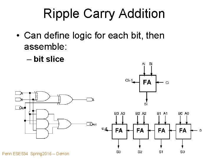 Ripple Carry Addition • Can define logic for each bit, then assemble: – bit