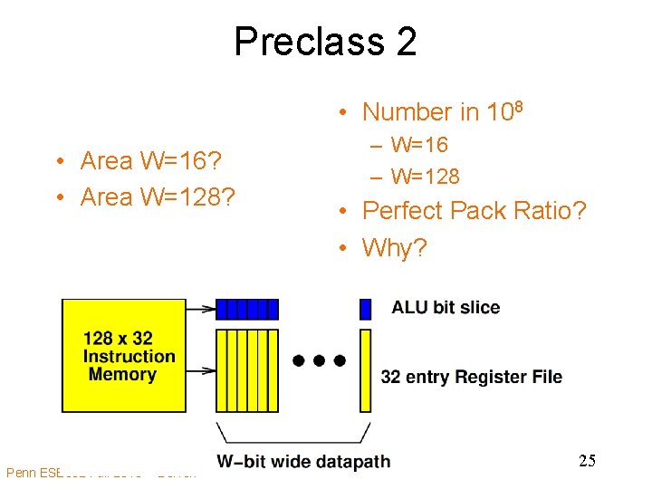 Preclass 2 • Number in 108 • Area W=16? • Area W=128? Penn ESE