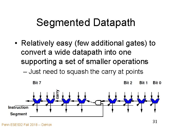 Segmented Datapath • Relatively easy (few additional gates) to convert a wide datapath into