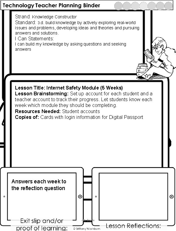 Strand: Knowledge Constructor Standard: 3. d. build knowledge by actively exploring real-world issues and