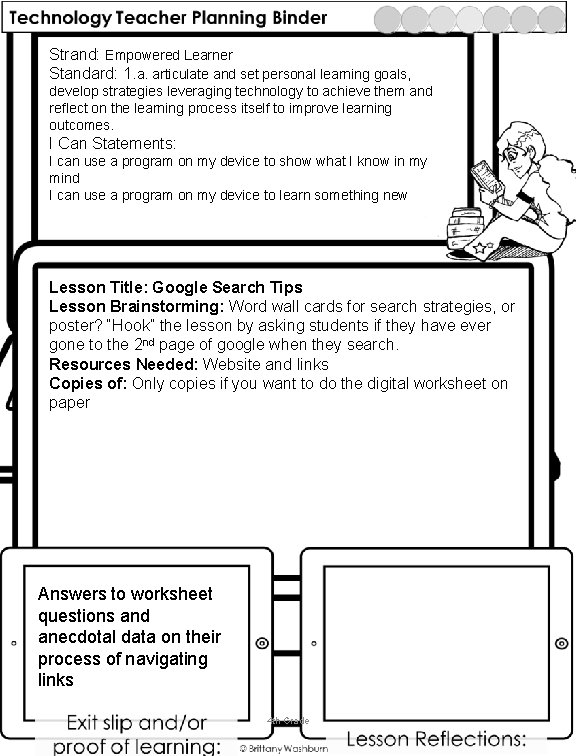 Strand: Empowered Learner Standard: 1. a. articulate and set personal learning goals, develop strategies