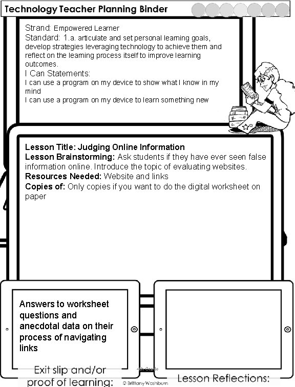 Strand: Empowered Learner Standard: 1. a. articulate and set personal learning goals, develop strategies