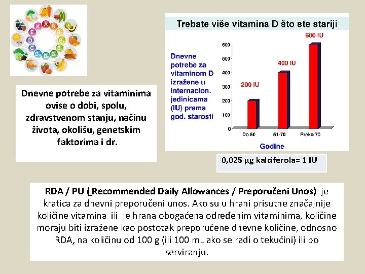 Dnevne potrebe za vitaminima ovise o dobi, spolu, zdravstvenom stanju, načinu života, okolišu, genetskim