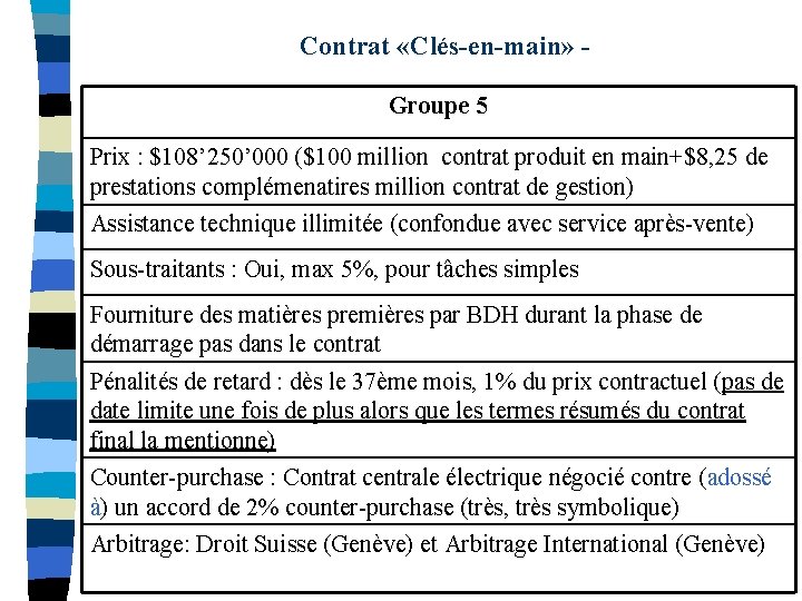 Contrat «Clés-en-main» - Groupe 5 Prix : $108’ 250’ 000 ($100 million contrat produit