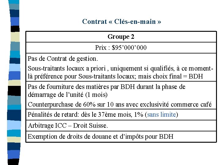 Contrat « Clés-en-main » Groupe 2 Prix : $95’ 000 Pas de Contrat de