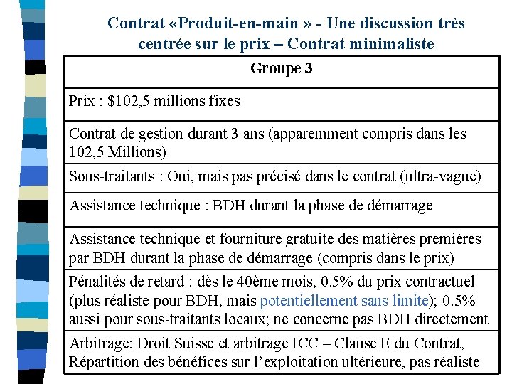 Contrat «Produit-en-main » - Une discussion très centrée sur le prix – Contrat minimaliste