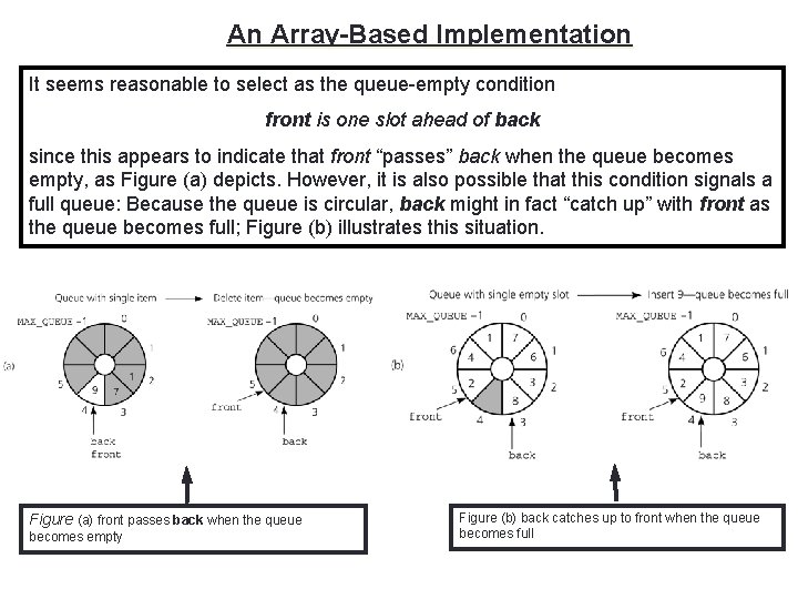 An Array-Based Implementation 12 It seems reasonable to select as the queue-empty condition front
