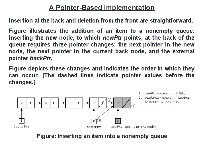 A Pointer-Based Implementation 27 Insertion at the back and deletion from the front are