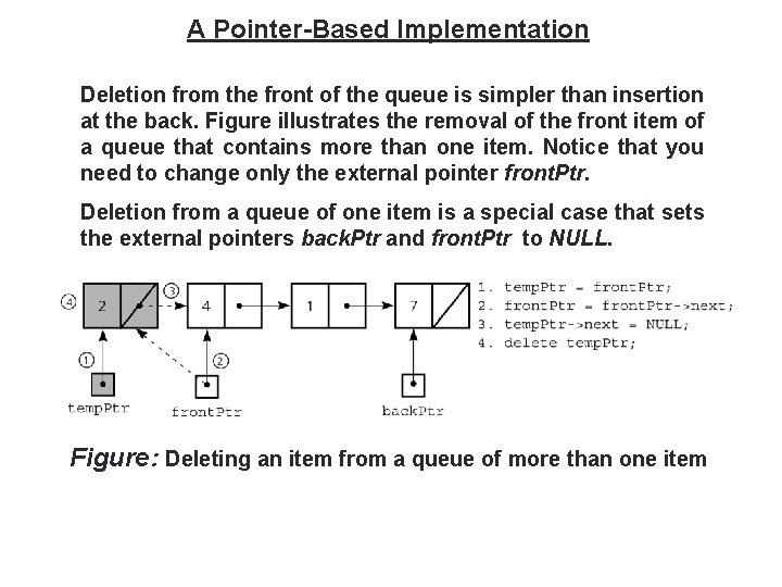 A Pointer-Based Implementation 29 Deletion from the front of the queue is simpler than