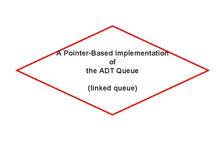 30 A Pointer-Based Implementation of the ADT Queue (linked queue) 