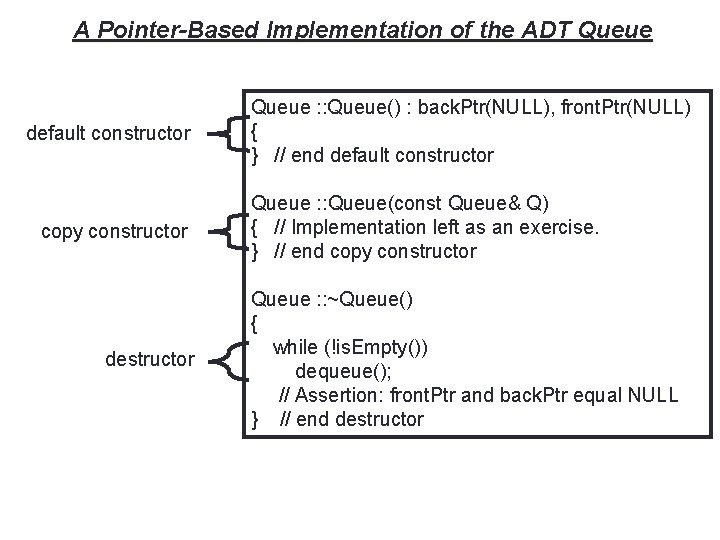 34 A Pointer-Based Implementation of the ADT Queue default constructor copy constructor destructor Queue