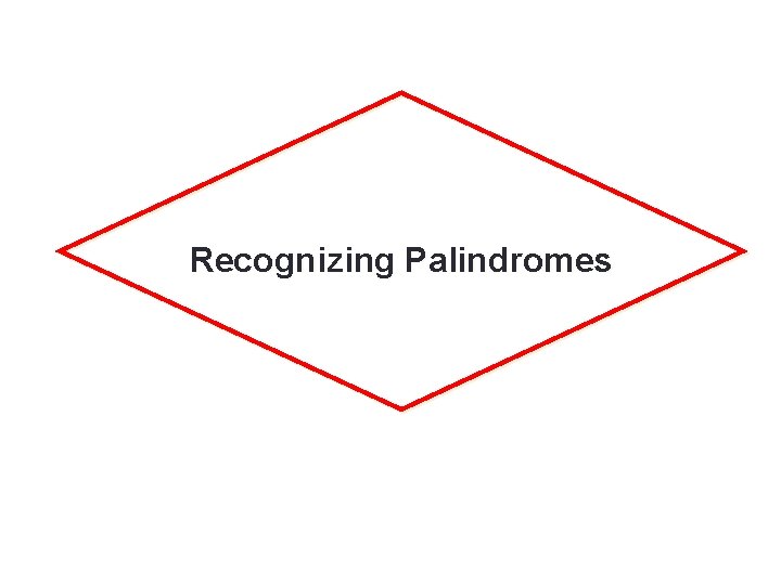 50 Recognizing Palindromes 