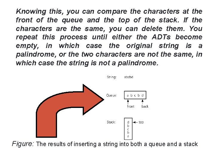 53 Knowing this, you can compare the characters at the front of the queue