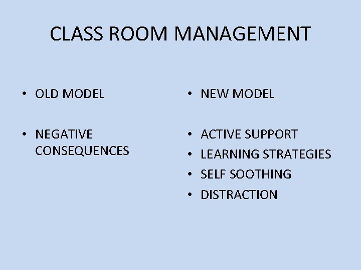 CLASS ROOM MANAGEMENT • OLD MODEL • NEW MODEL • NEGATIVE CONSEQUENCES • •