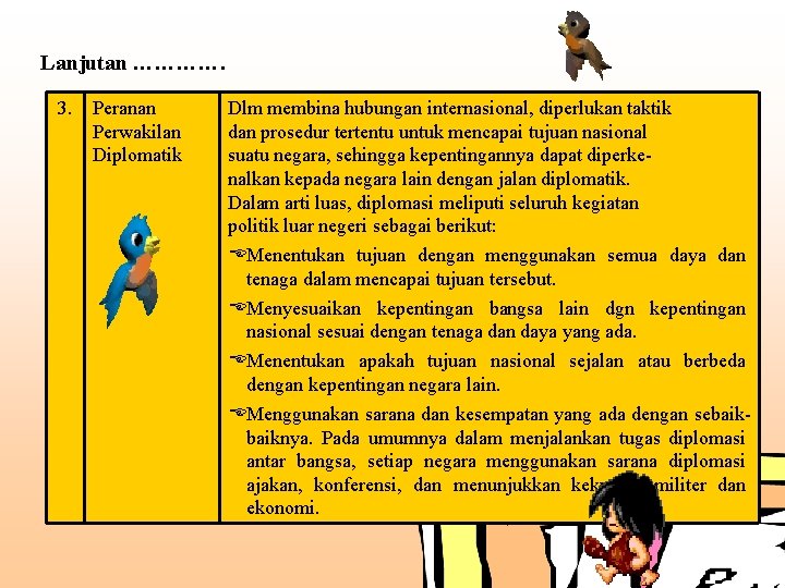 Lanjutan …………. 3. Peranan Perwakilan Diplomatik Dlm membina hubungan internasional, diperlukan taktik dan prosedur
