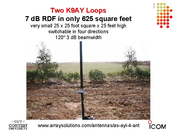 Two K 9 AY Loops 7 d. B RDF in only 625 square feet