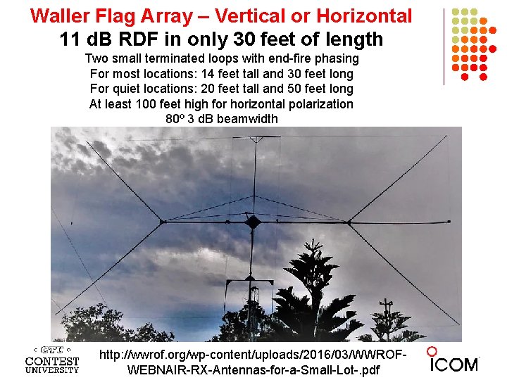 Waller Flag Array – Vertical or Horizontal 11 d. B RDF in only 30