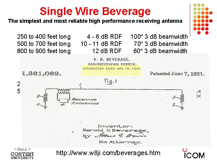 Single Wire Beverage The simplest and most reliable high performance receiving antenna 250 to