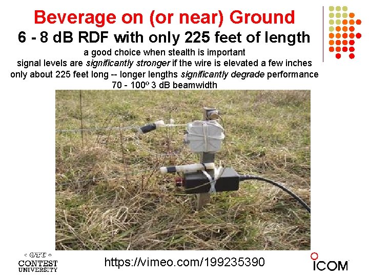 Beverage on (or near) Ground 6 - 8 d. B RDF with only 225