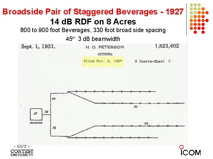Broadside Pair of Staggered Beverages - 1927 14 d. B RDF on 8 Acres