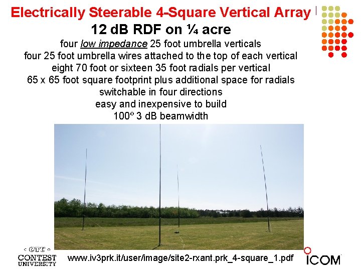 Electrically Steerable 4 -Square Vertical Array 12 d. B RDF on ¼ acre four