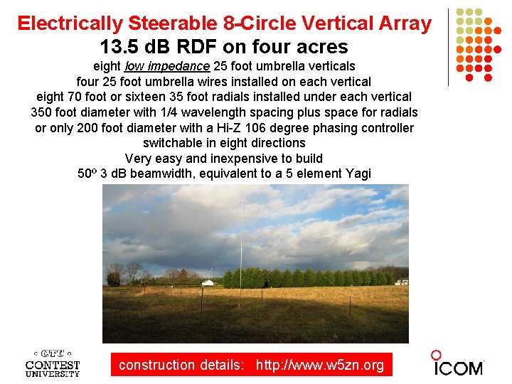 Electrically Steerable 8 -Circle Vertical Array 13. 5 d. B RDF on four acres