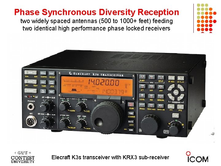 Phase Synchronous Diversity Reception two widely spaced antennas (500 to 1000+ feet) feeding two